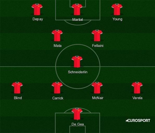 Manchester United line